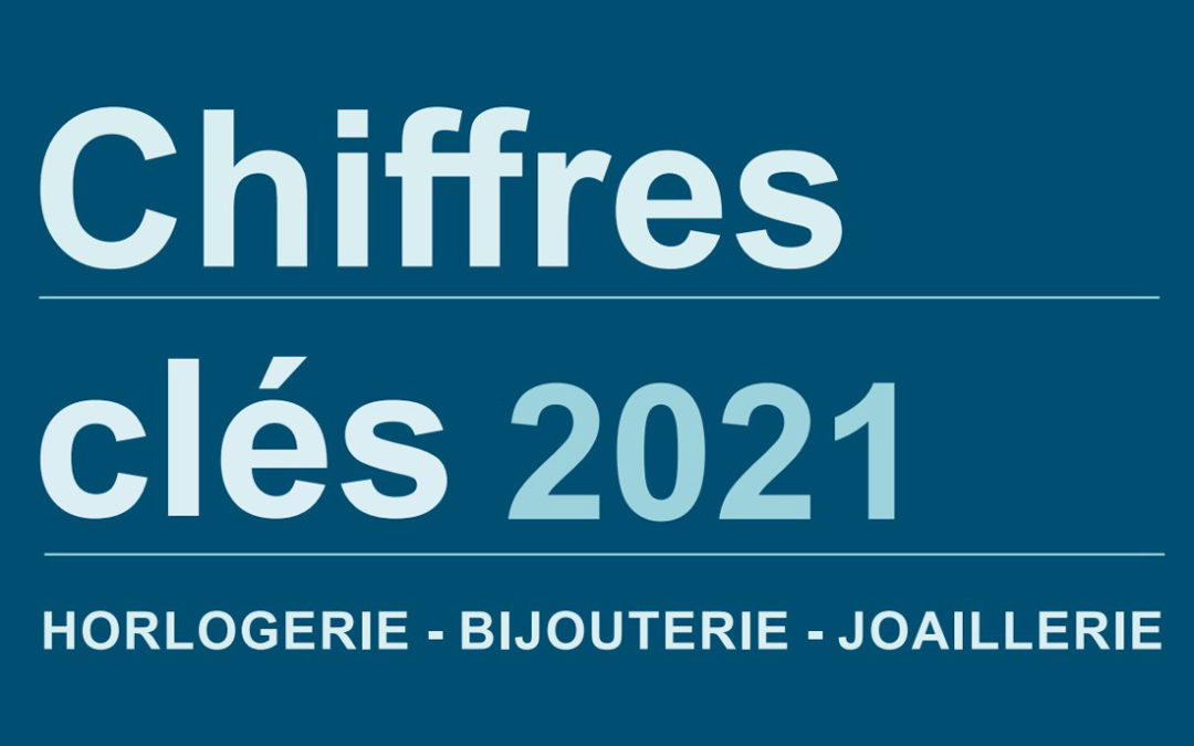 Filière française de l’horlogerie-bijouterie-joaillerie… 2021, une année qui a brillé de mille feux