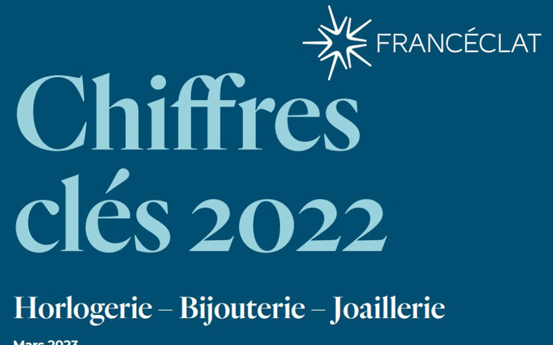 Horlogerie, Bijouterie et Joaillerie, une année 2022 de tous les records selon Francéclat